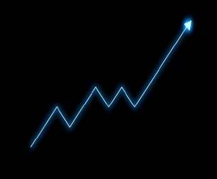 automation_growth
