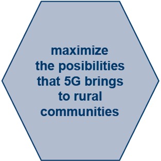 5G Image