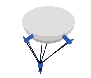 Stand-alone – delta
