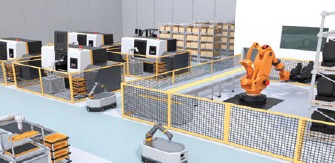 robotics